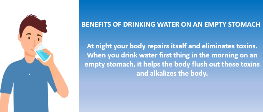 Benefits of Drinking Water on an Empty Stomach!!