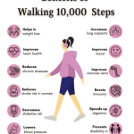 Walking is the Best Manthra for Breaking all the Medical Barriers